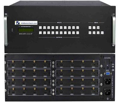 12x12 HDMI Video Matrix Switch with RS232, IR and TCP/IP Control 