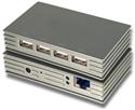 4 port usb 2.0 over ip server