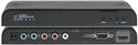 component video with audio or vga with audio to hdmi scaler