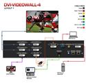 dvi-videowall-4x four display video wall processor