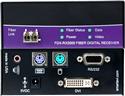 fdx-2000s smartavi fiber kvm extender upto 1400ft