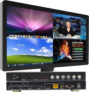 HDMI Multiviewer Quad Screen with real time viewing  and seamless switching