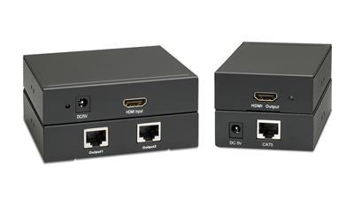 HDMI Splitter Extender over CAT5/6 UTP Cable, 2 Ports