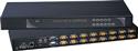 ip-1602 cyberview austin hughes 16 port combo kvm over ip switch