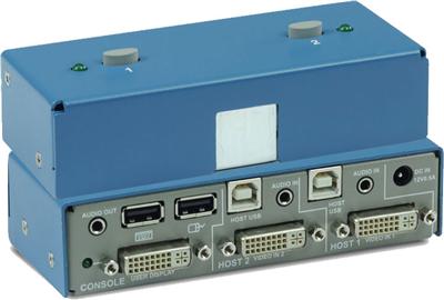 K202B-SH 2 Port DVI-I Secure EAL4+ KVM Switch 