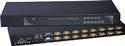 kvm over ip switch 1u rackmount combo usb and ps2 and vga interface 16 ports