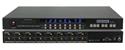 sb-5688 shinybow 8x8 hdmi matrix switch 3d rackmount with rs232 and infra red remote