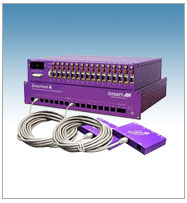 Cat5 Video Matrix