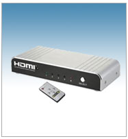 HDMI Switch